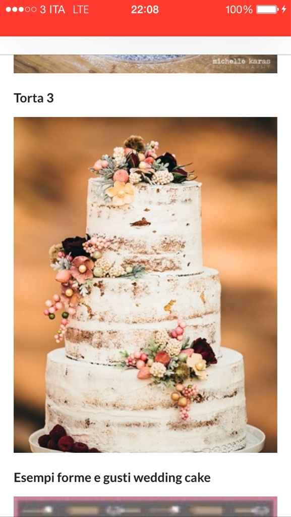 Dobbiam scegliere la torta entro giovedi... - 2