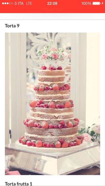 Dobbiam scegliere la torta entro giovedi... - 1