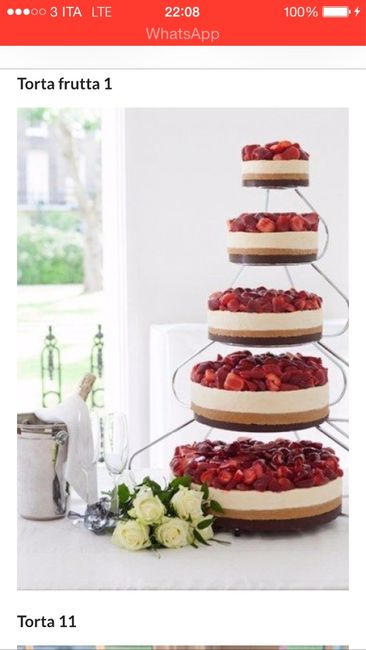 Dobbiam scegliere la torta entro giovedi... - 3