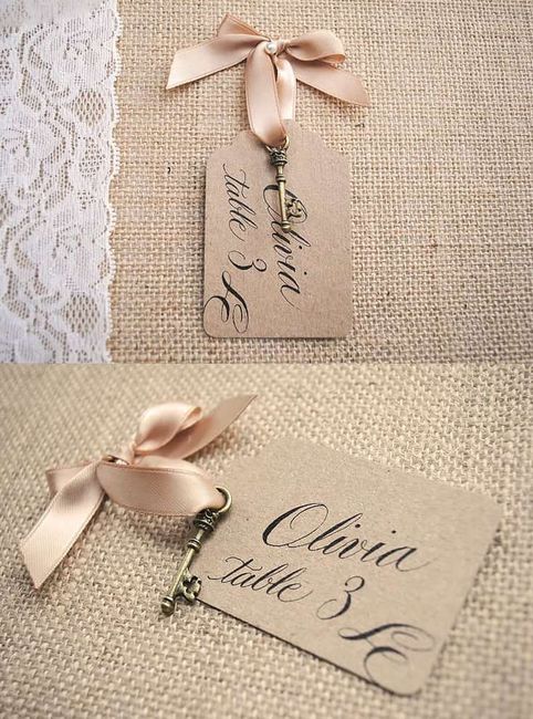 Segnaposto che tragedia :d - 1