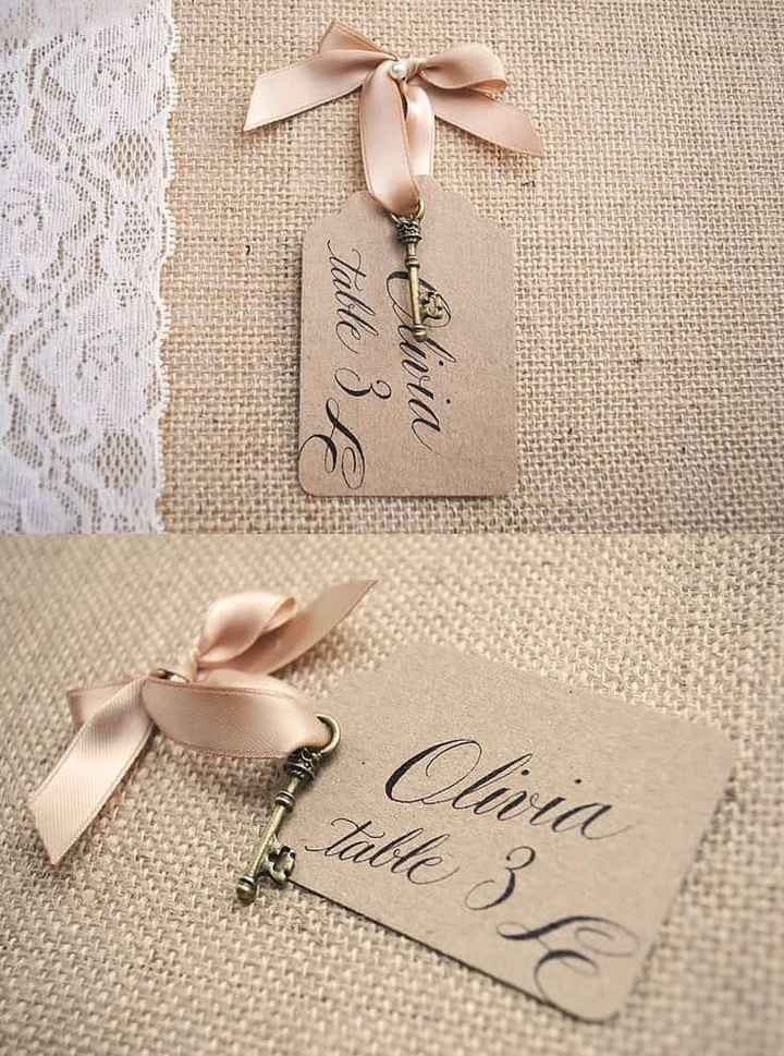 Segnaposto che tragedia :d - 1