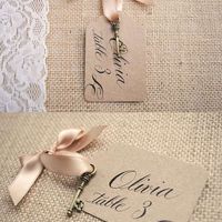 Segnaposto che tragedia :d - 1