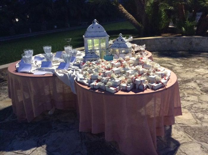 Contenitori confettata... aiuto! - 1