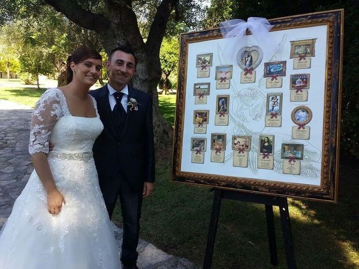 Idee per tableau mariage!!!! - 1