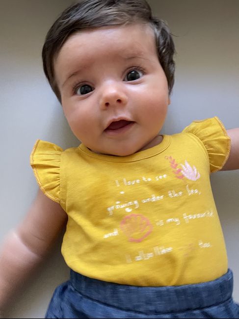 Future mamme Marzo 2021 - 1