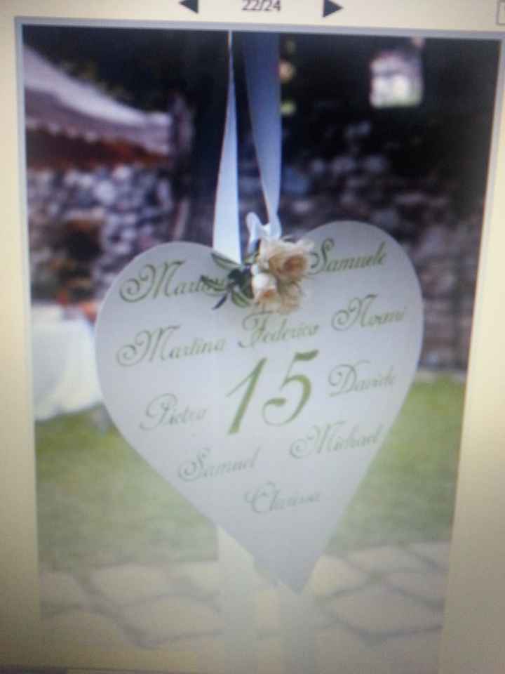 Terapia antistress con matrimonio.com-tableau originali - 1