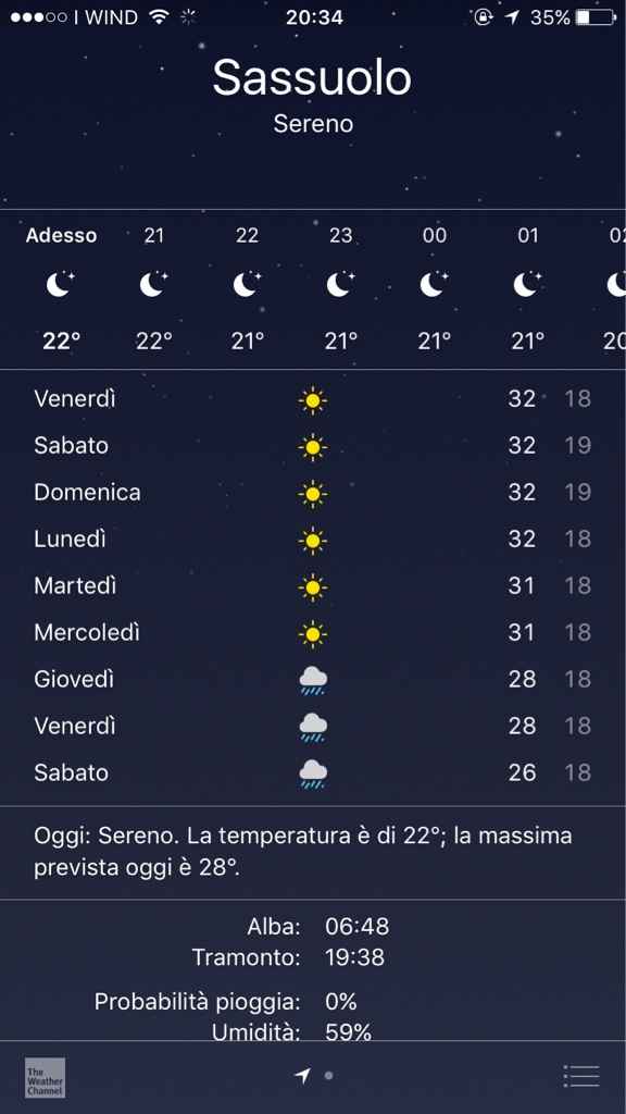 - 8 e il meteo sta impazzendo - 1