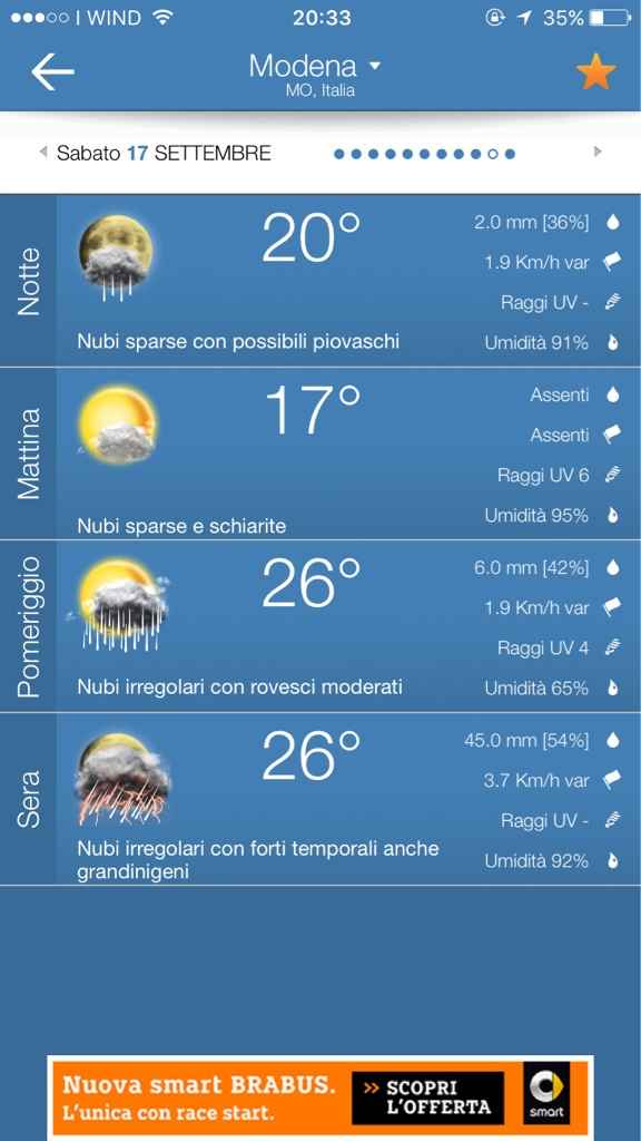 - 8 e il meteo sta impazzendo - 2