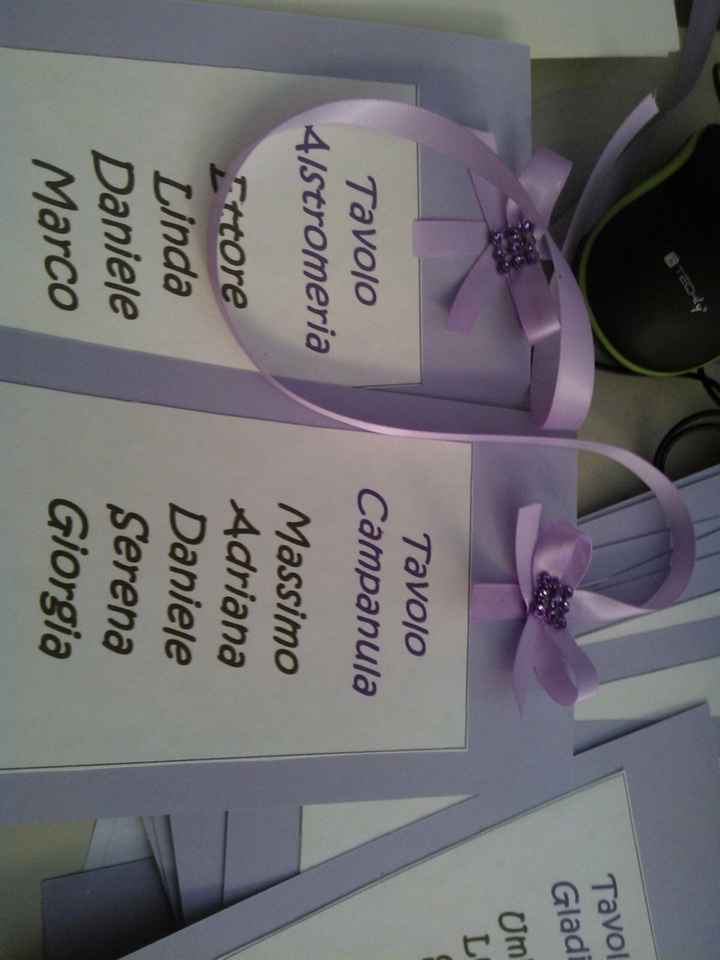 -37 ore ed ecco i nostri menù, segnatavolo ecc.. - 4