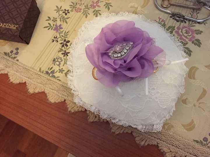 Porta fedi: il vostro come sarà? - 1