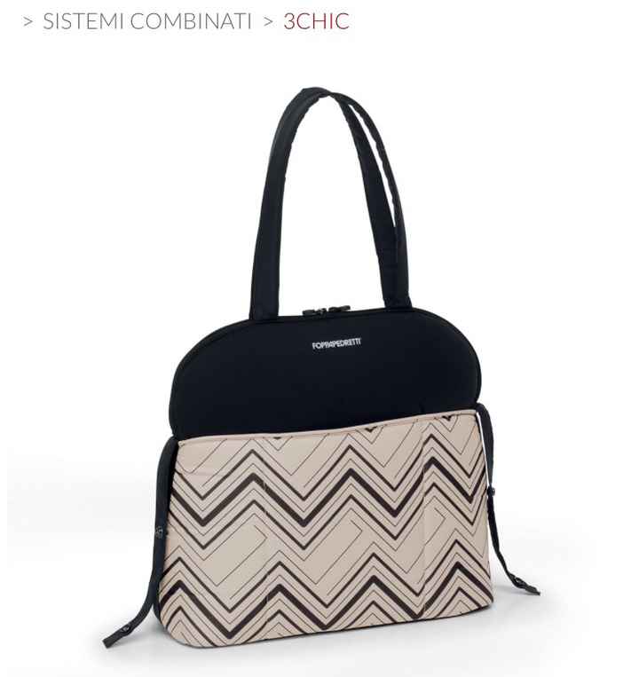 Che borsa portate per l'ospedale? - 2