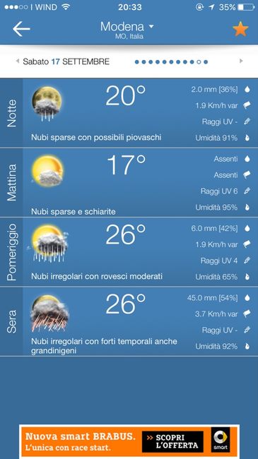 - 8 e il meteo sta impazzendo - 2