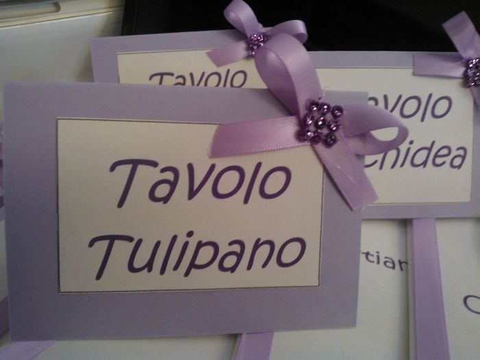 Tema del tableau - 3