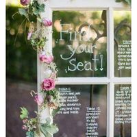 Il tuo dettaglio di primavera preferito - 1