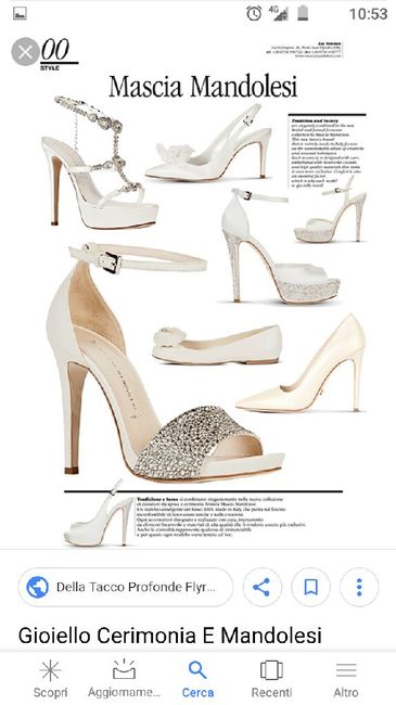 Scarpe matrimonio 1