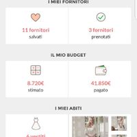  Il vostro budget - 1