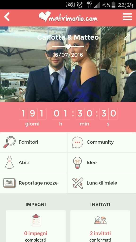 Come avete personalizzato l'app? - 1