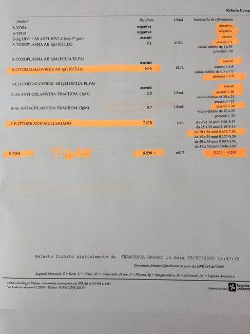 Tampone cervicovaginale e esami sangue con amh - 2