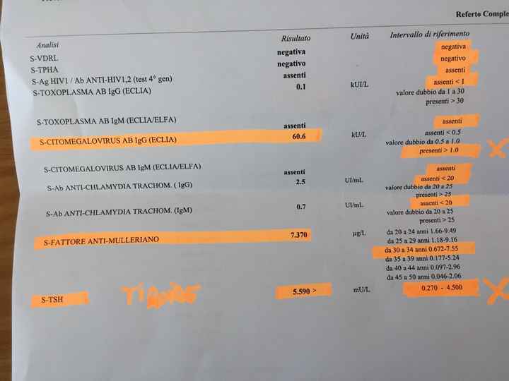 ❤🧡💛💚💙💜 pma 2020, siamo cariche? 💪🏻 - 1