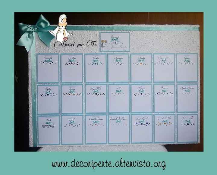 esempio di tableau mariage 