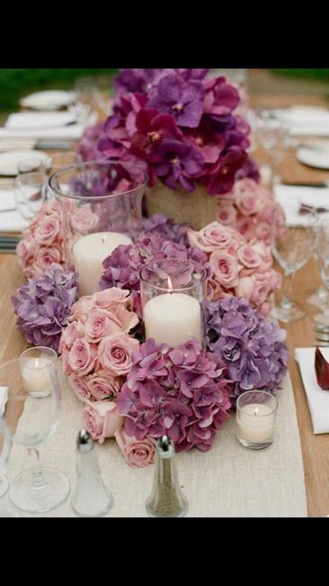 Quale invito scegliereste ? - 2