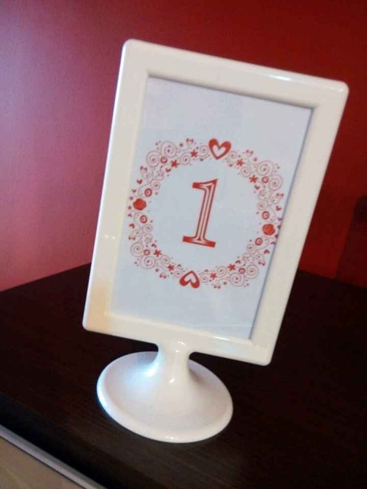 I nostri "segna tavolo " - 2