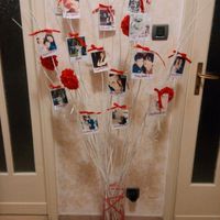 Ecco cosa è diventato il tableau - 2