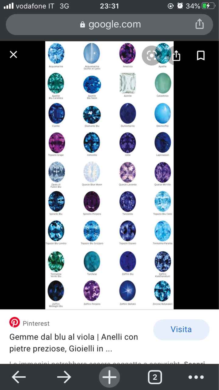 buona sera ❤️ - 1