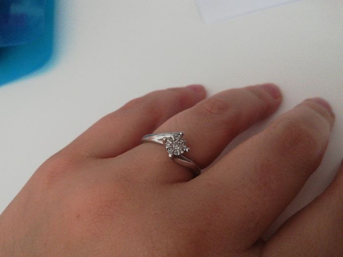 Scopri qual è l'anello perfetto per te - Il risultato - 1