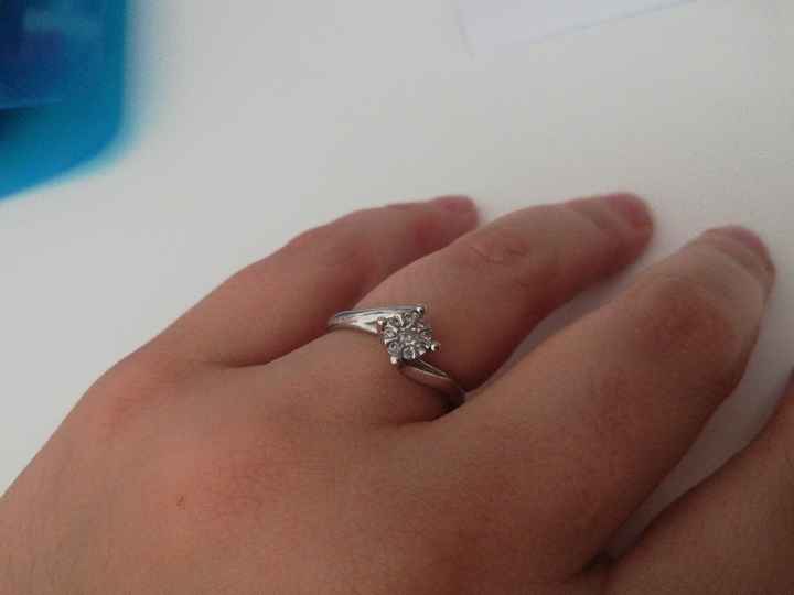 Scopri qual è l'anello perfetto per te - Il risultato - 1