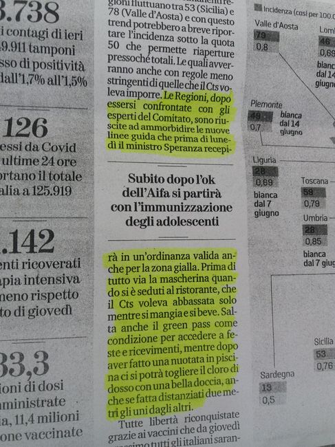 Ultime notizie 1