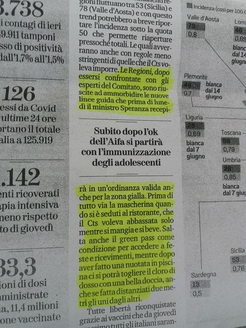 "Il corriere" - 1