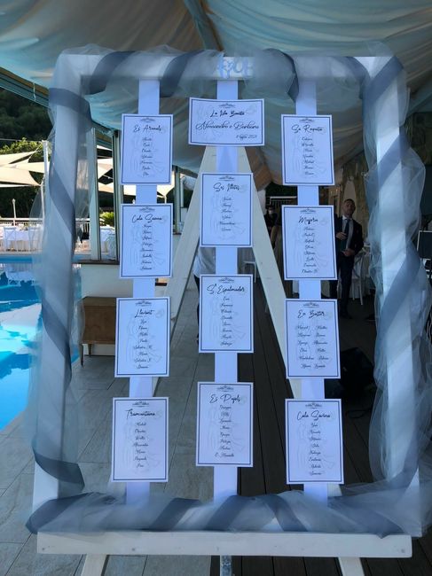 Tableau de mariage 3