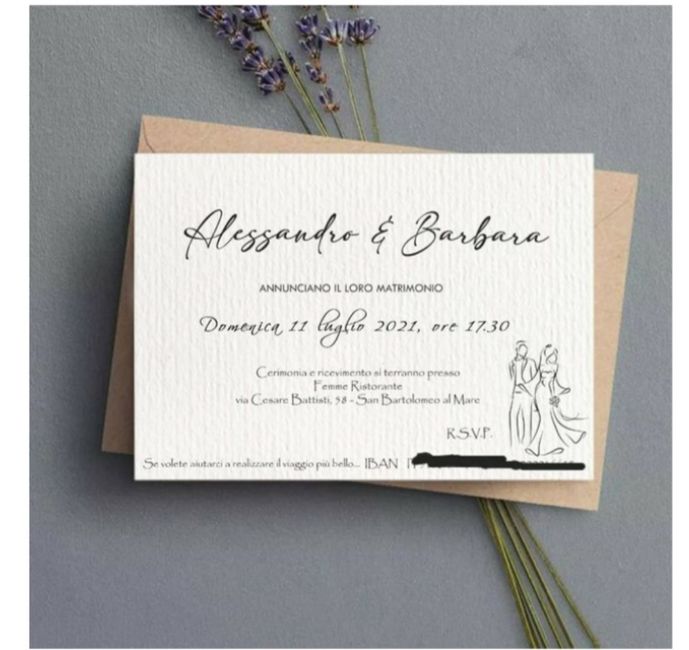 Partecipazioni con Canva 1