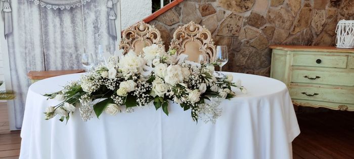 Dilemma : con chi vi sedete a tavola voi sposi?👰🏻‍♀️ - 1