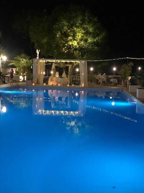 Come ho scelto la location 5