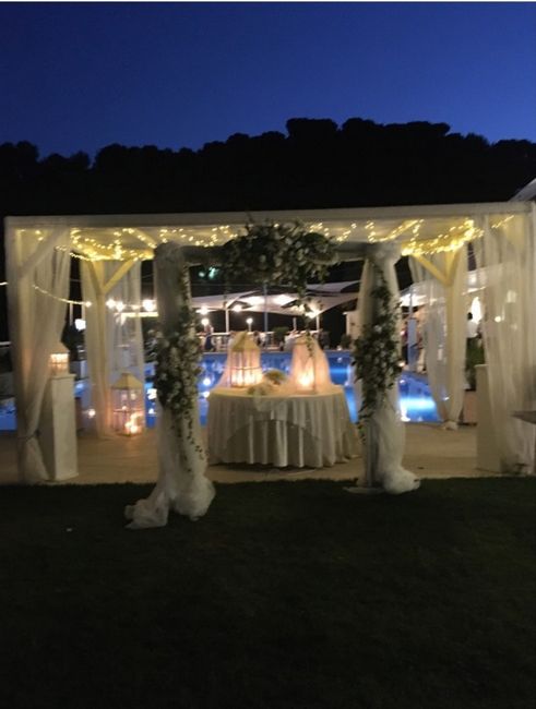 Decorazioni luminose ✨️ 5