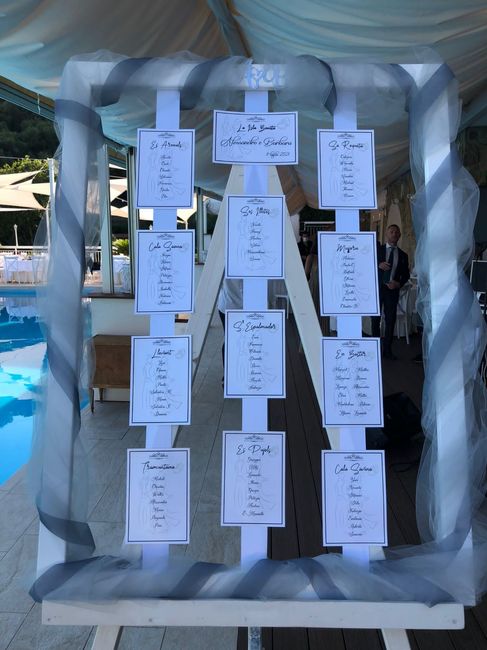 Tableau de mariage 15