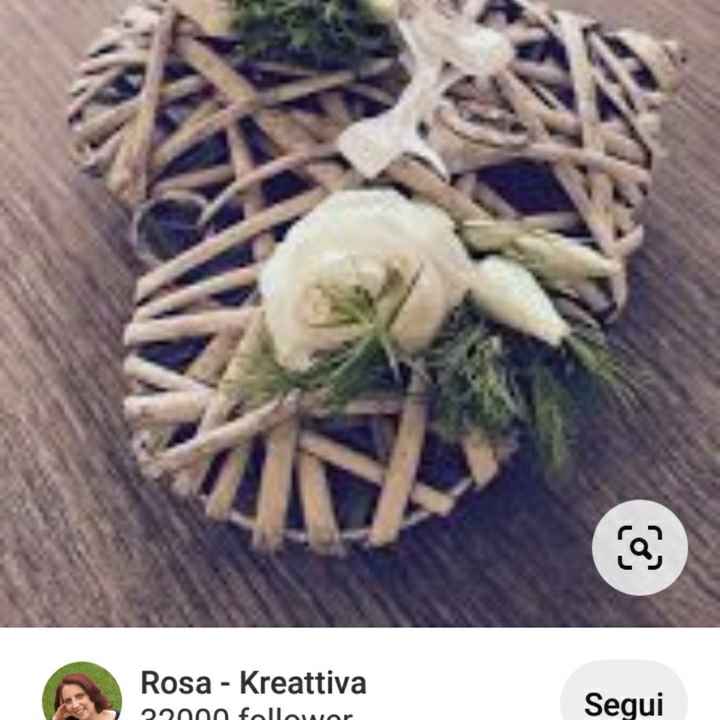 Consiglio portafedi fai da te - 1