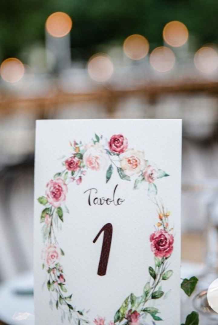 Idea segnaposto tableau - 5