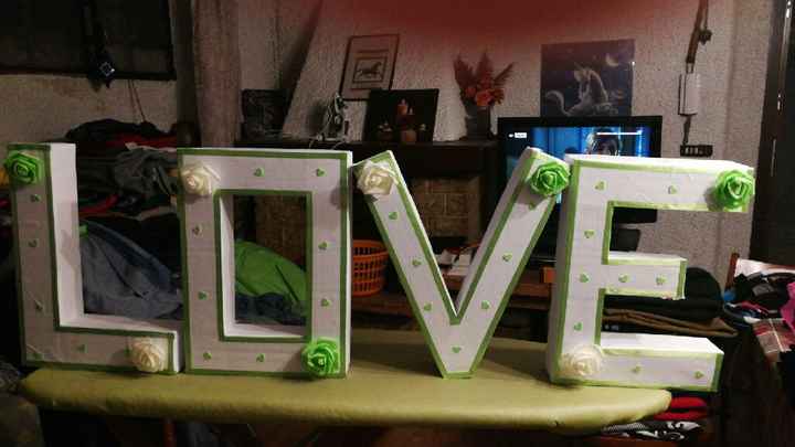 Fai da te a -19!! - 6