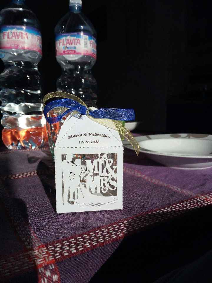 Aiuto segnaposto: colori? - 4