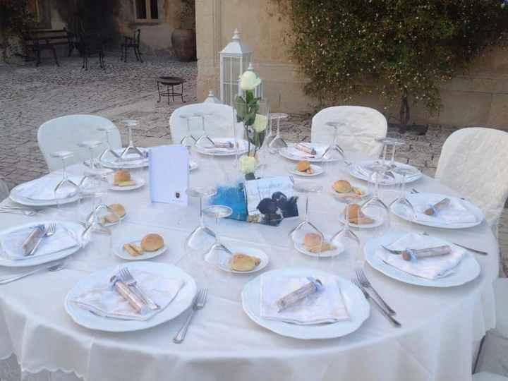 tavolo con segnatavolo con foto e dietro tutti i nomi , a forma di cartolina