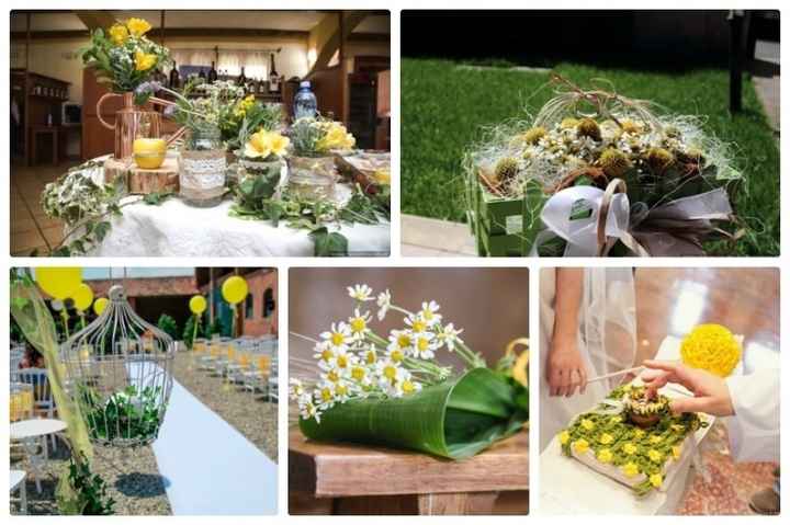 Consiglio sul tema - 1