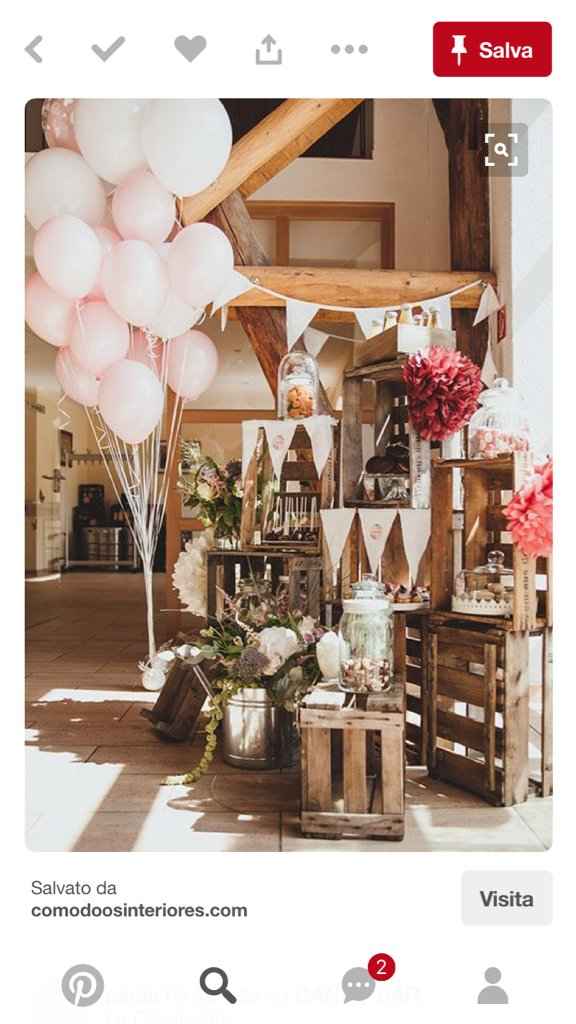 Quanto vi interessa del giudizio degli altri? - 4