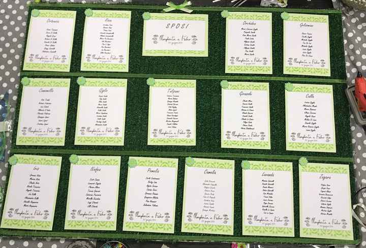 Tableau marriage - 1