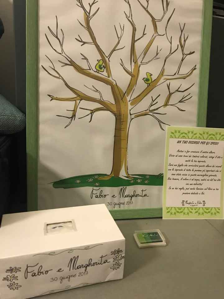 Il mio meraviglioso albero delle impronte - 1