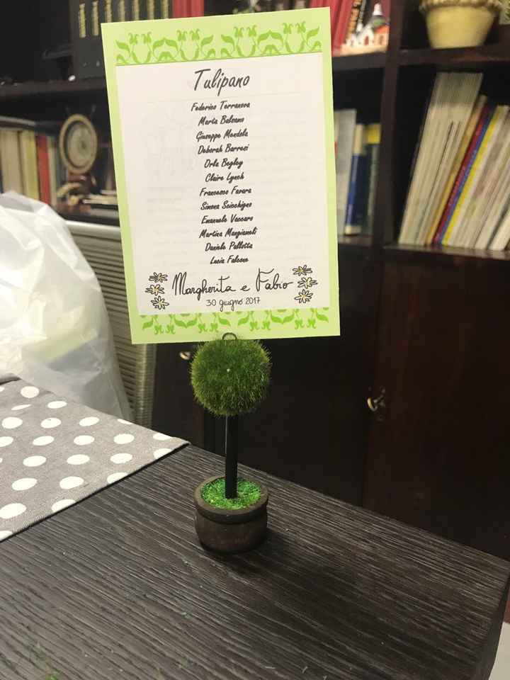 Segna tavolo tema fiori - 1