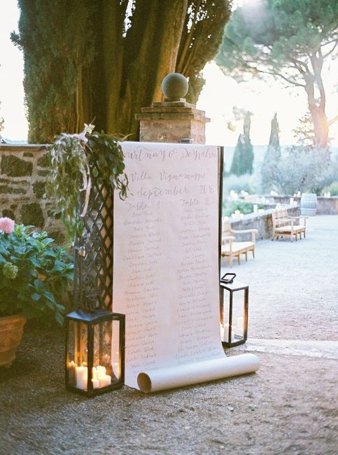 Tableau de mariage - 1