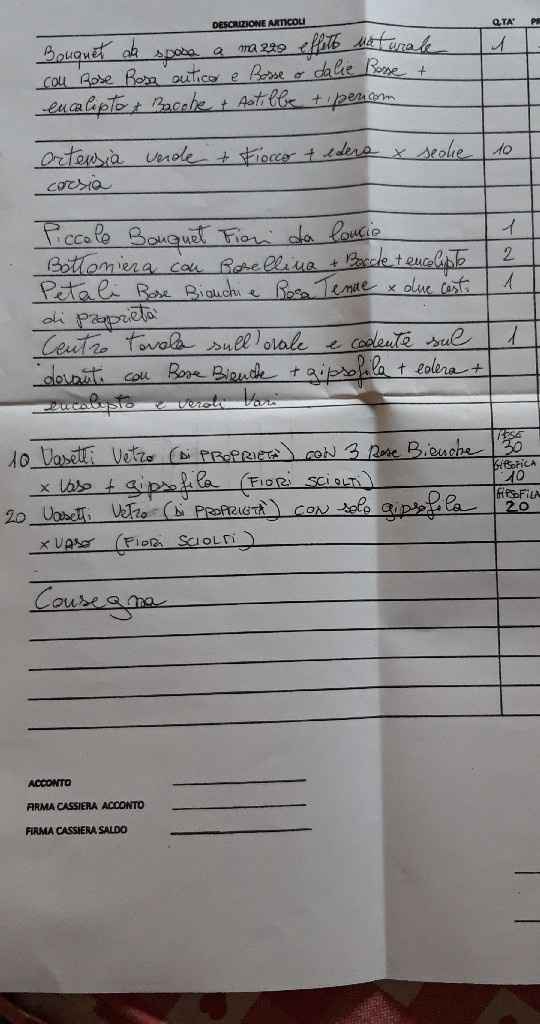 Fiori in zona Mantova - 1